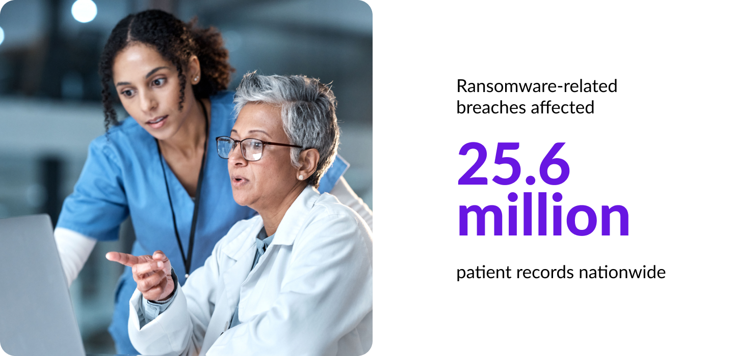 Blog Highlight – Blog Optimization Managing Downtime in Hospitals-1